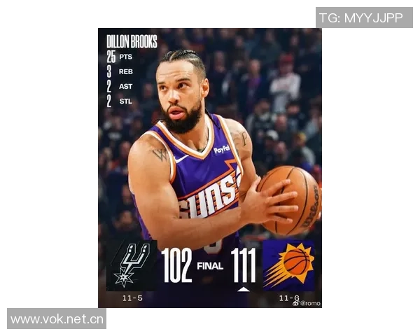 外线双星闪耀狄龙三分全中阿伦稳健发挥助力球队上半场表现